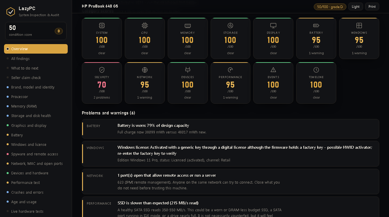 LazyPC Inspection — summary metrics